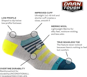 Darn Tough - Women's Beachcomber No Show Lightweight Lifestyle Sock - Ash