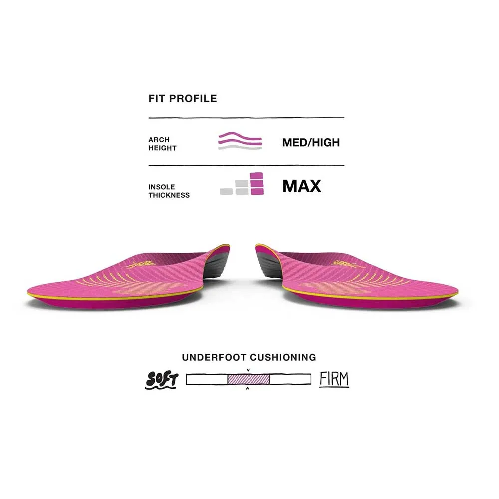 Run Women's Support Insole - Magenta