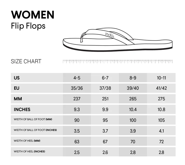 WOMEN ESSNTLS FLIP FLOP COMBO-LAST EDITION